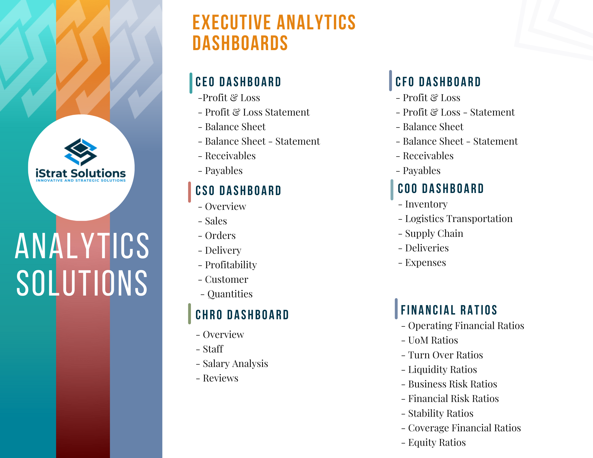 Executive Voyance — Live Intelligence for Every Leader