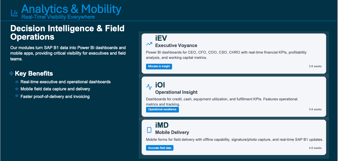 iStrat Automate – Analytics & Mobility