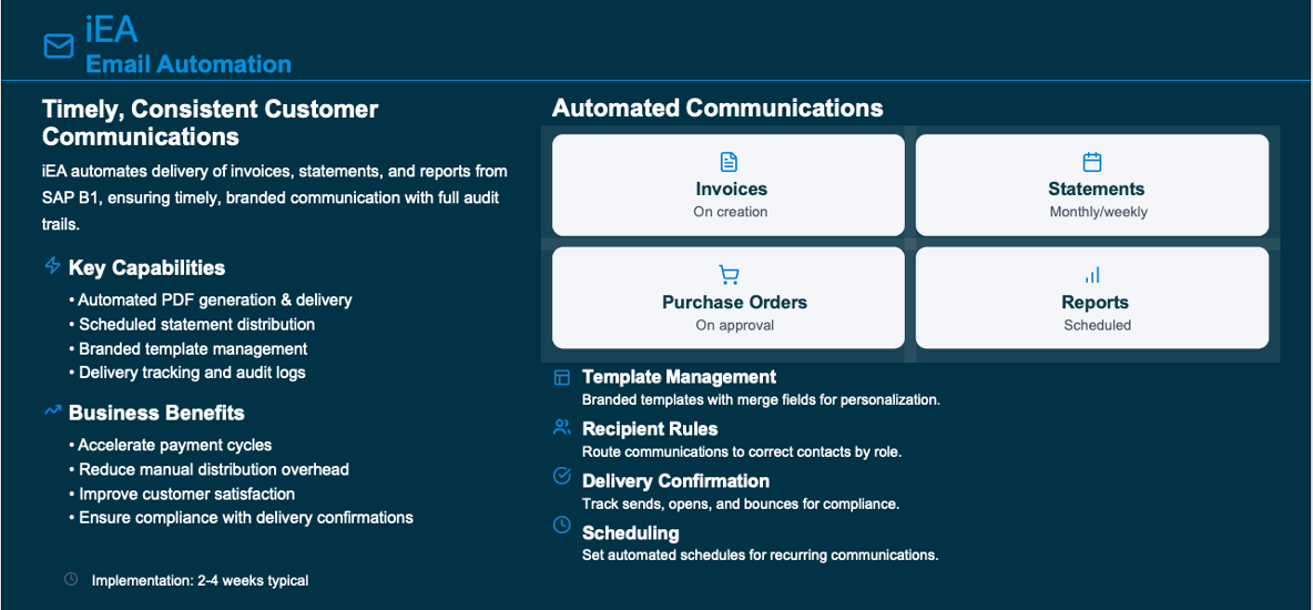 iStrat Automate – E-Mail Automation