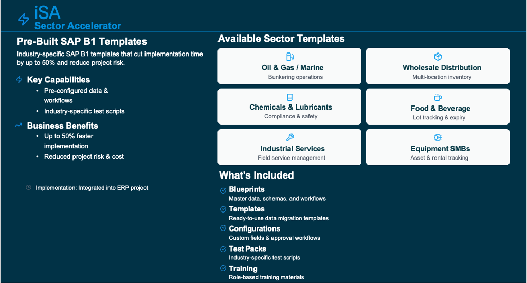 iStrat Automate – Sector Accelerator