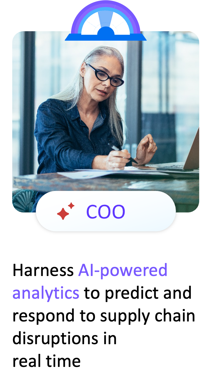 Operations Dashboards — Management Intelligence